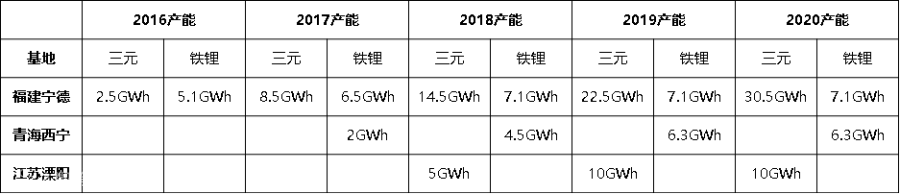 1527736236992074.png