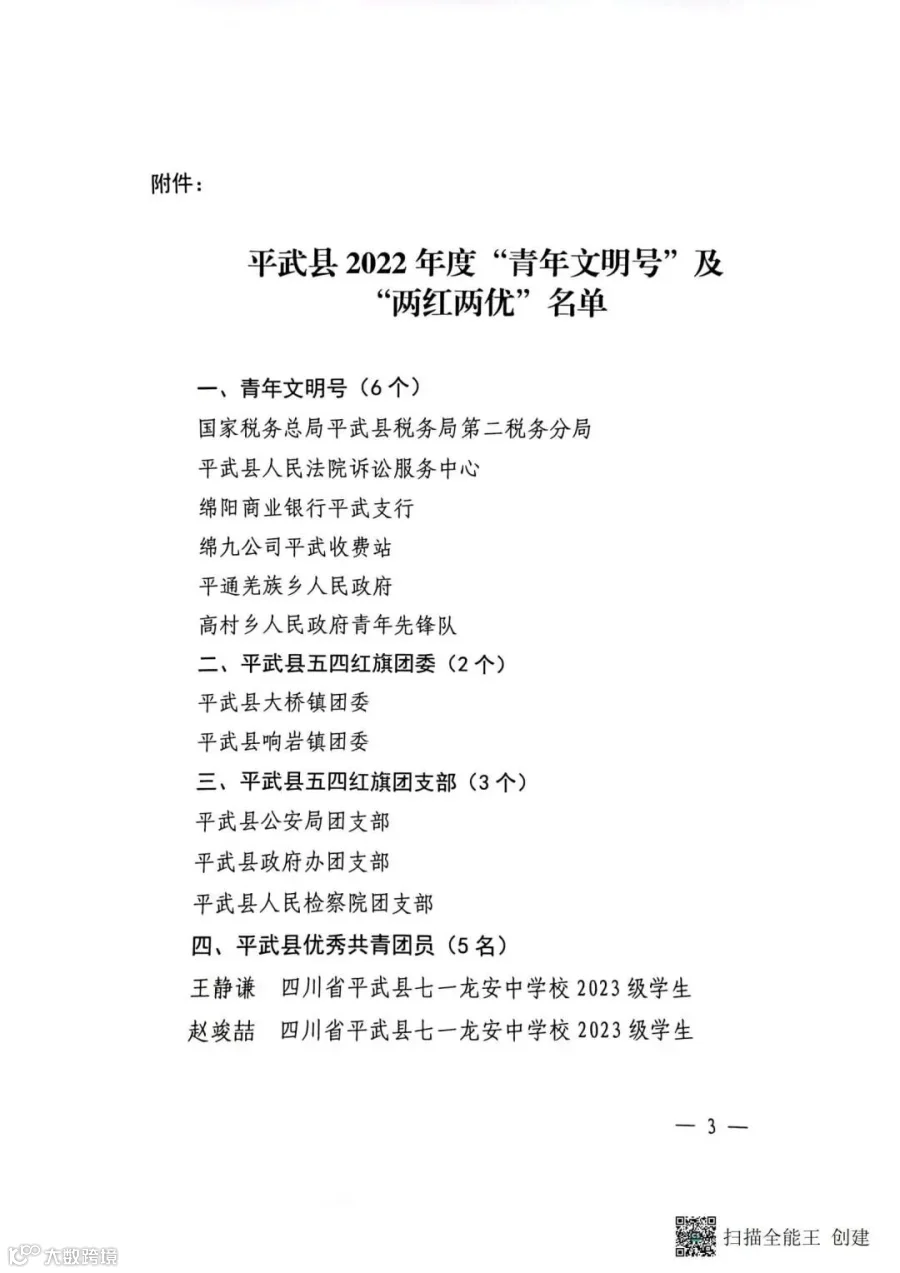 共青团平武县委关于表扬平武县2022年度“青年文明号”及“两红两优”的通报_02.jpg