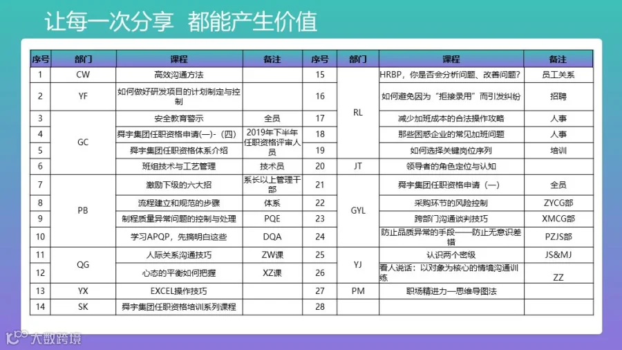 幻灯片9.PNG