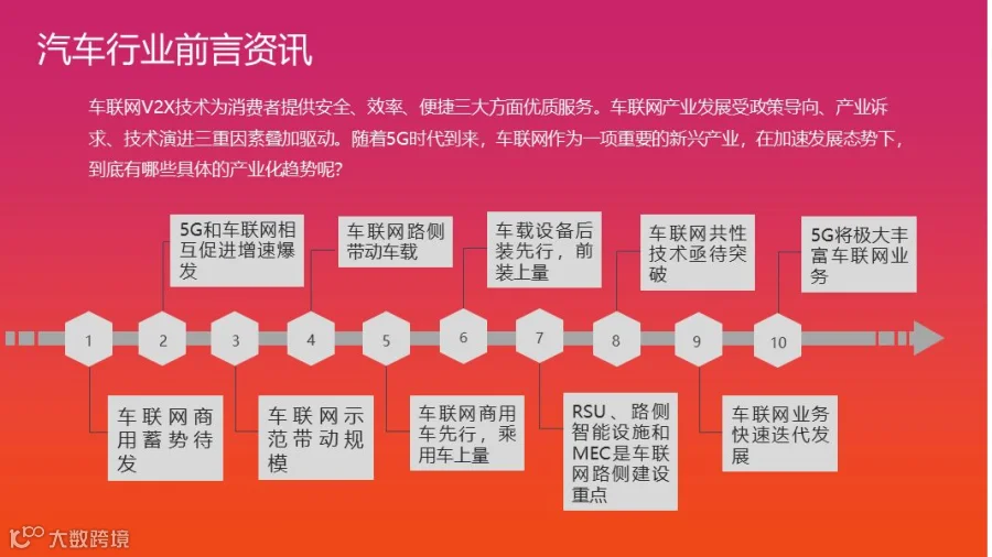 幻灯片23.PNG