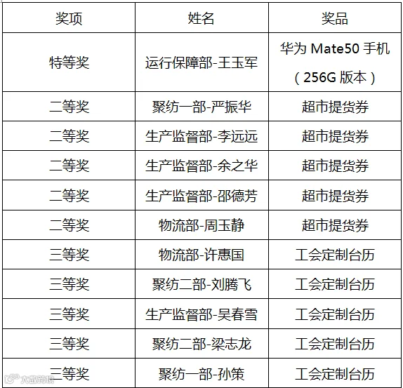 微信图片_20221213145759.png