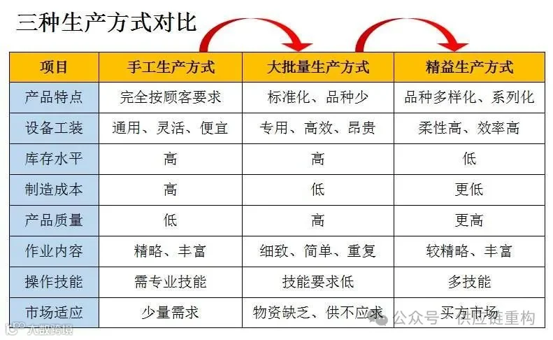 点击查看图片来源