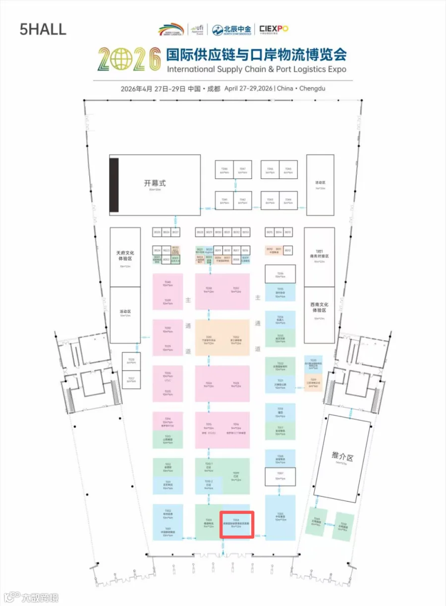物流展示意图.png