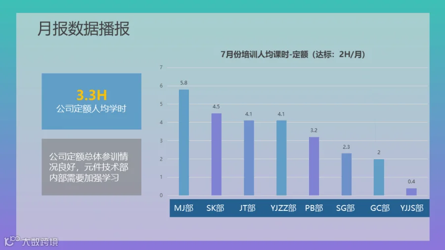幻灯片7.PNG