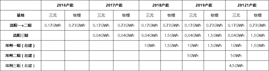 1527736552661010.png