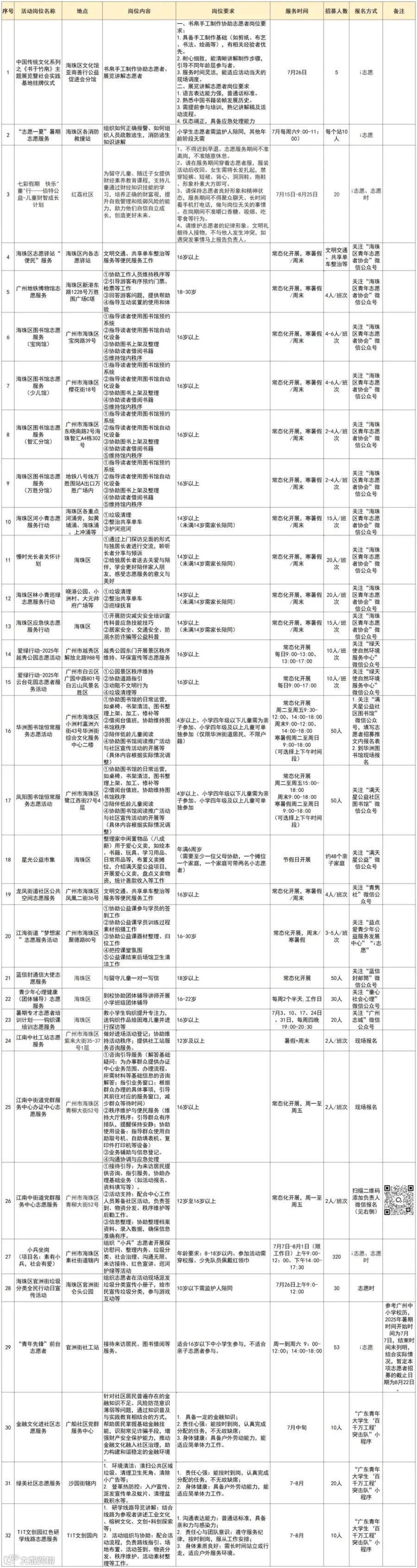 海珠1.jpg