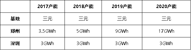 1527736674164572.png