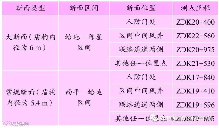pagenumber_ebook=80,pagenumber_book=74