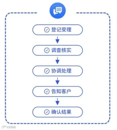 微信截图_20240311102111.png