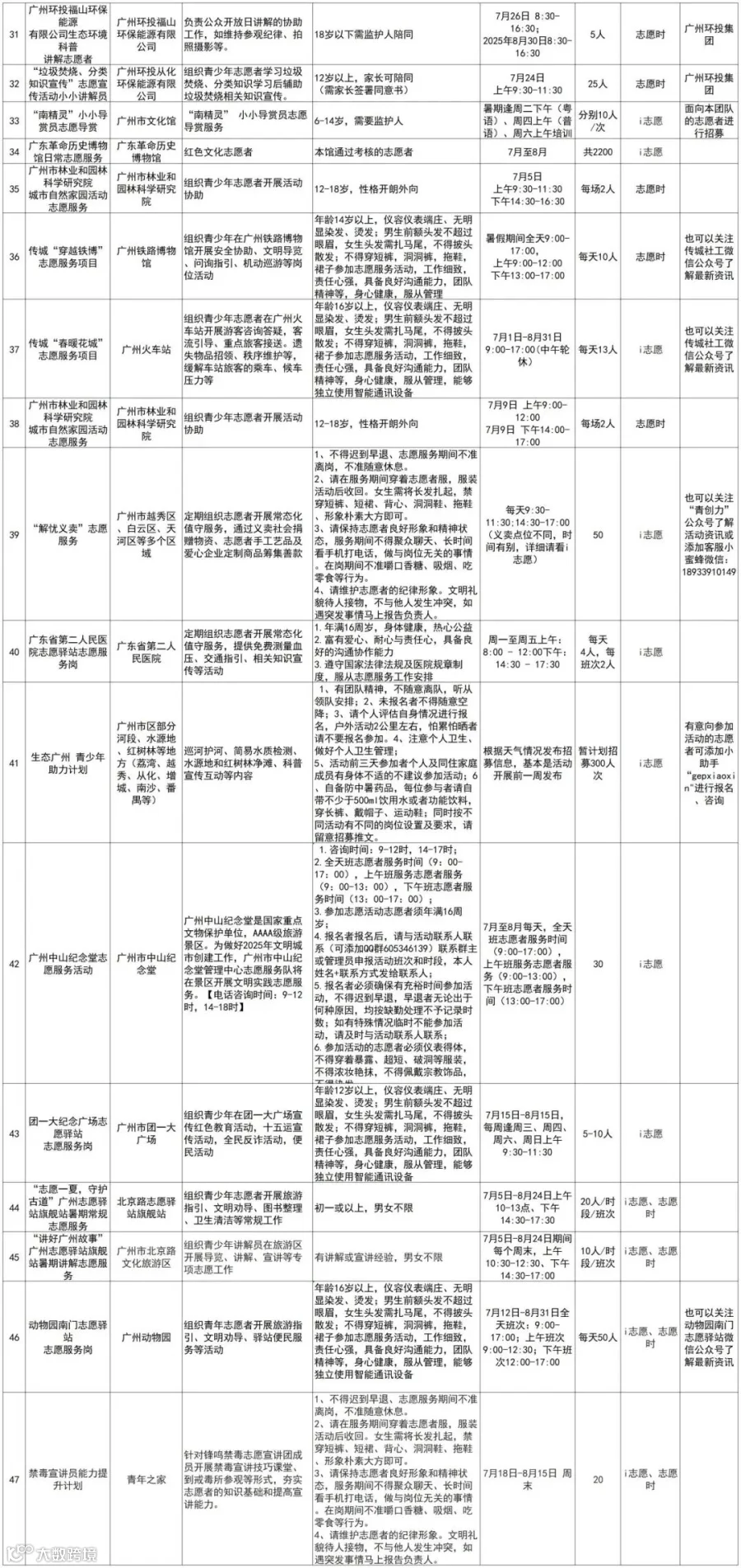 广州1-2.jpg