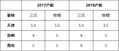 1527736314665555.png