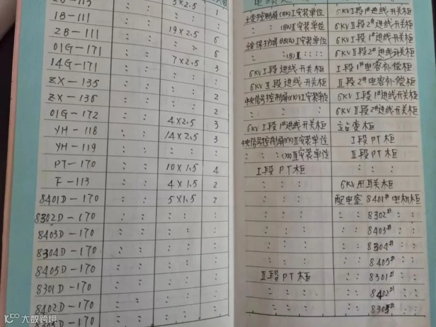 笔记虽小代代传3.jpg