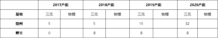 1527736609634123.png