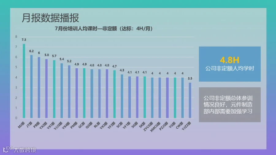 幻灯片6.PNG