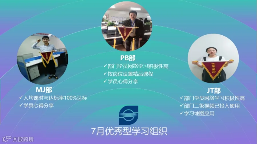 幻灯片8.PNG