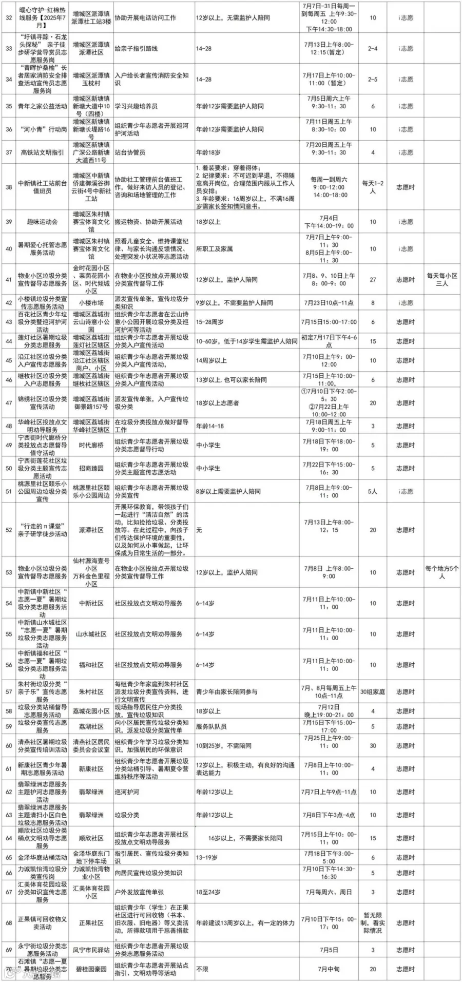 增城2.jpg