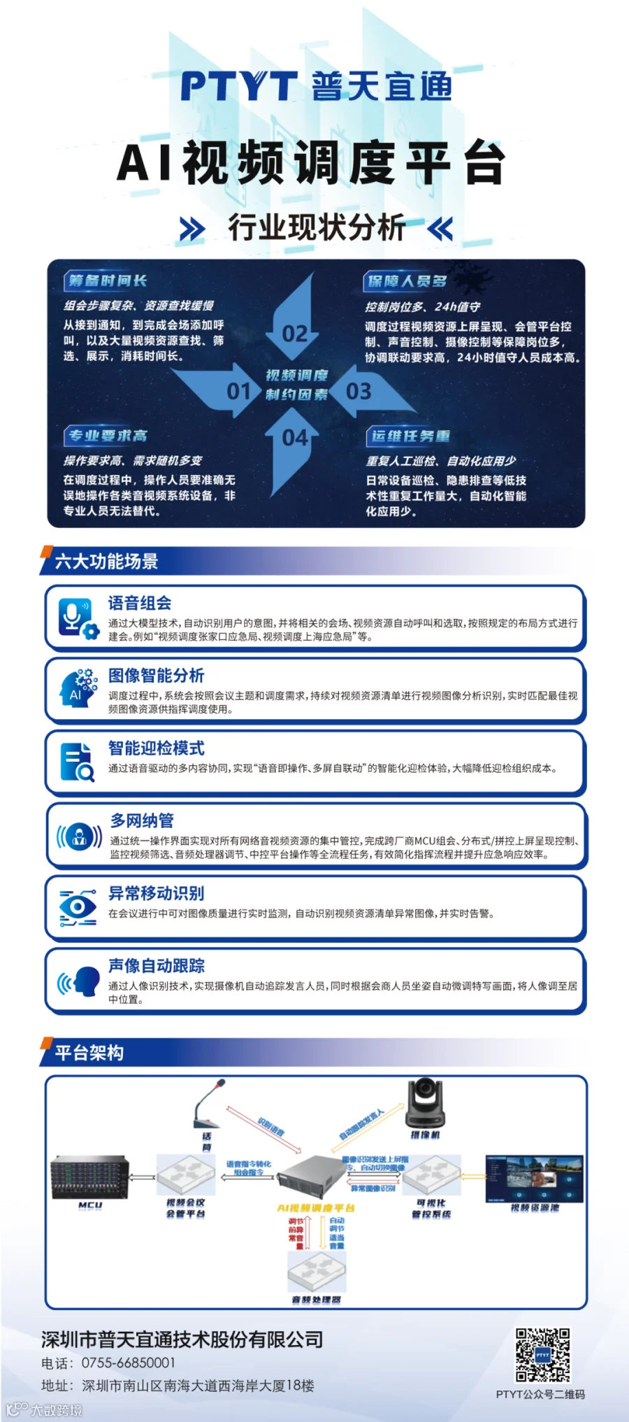 AI 视频指挥调度.png