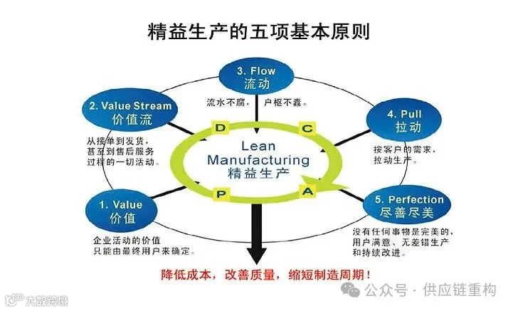 点击查看图片来源