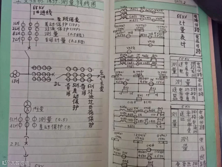 笔记虽小代代传2.jpg