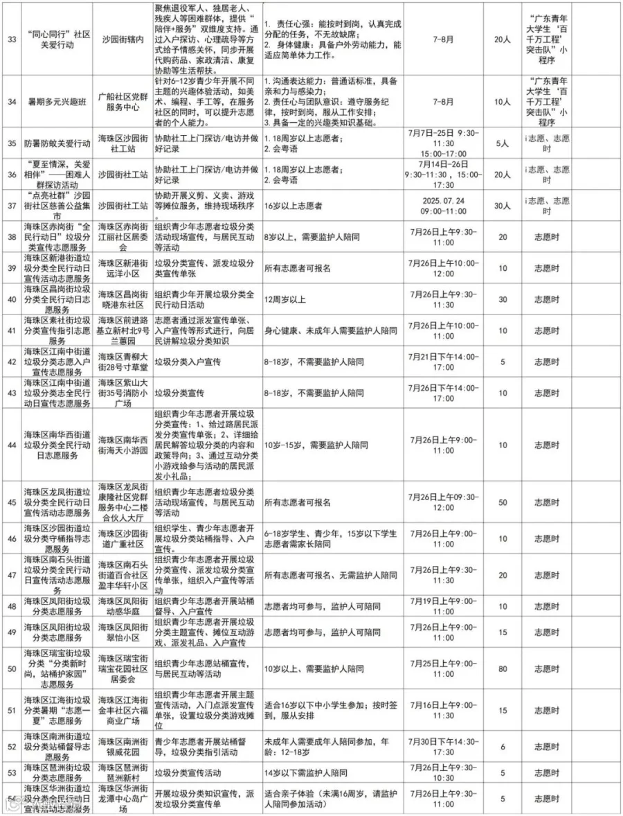 海珠2.jpg