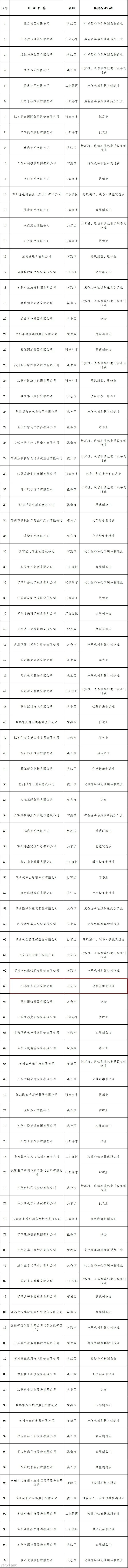 微信图片_20200806160925_WPS图片.jpg