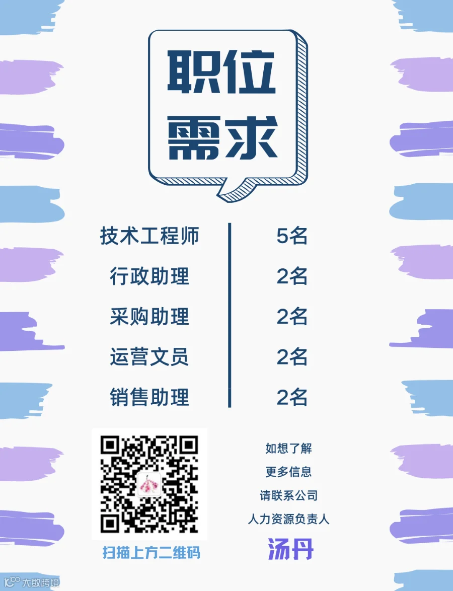 蓝白色 可爱企业招聘手机海报(1).png