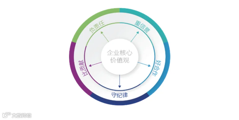 https://image.ipaiban.com/upload-ueditor-image-20211004-1633307912743067628.png