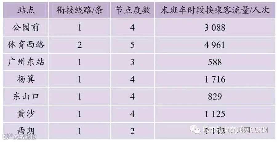 pagenumber_ebook=123,pagenumber_book=117