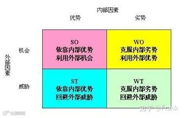以“阿卡索”为例,看疫情后的在线幼儿英语未来去向何方