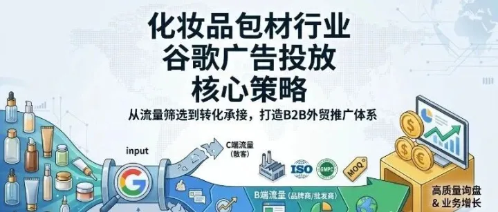 化妆品包材行业适合投放谷歌广告吗？怎么投？