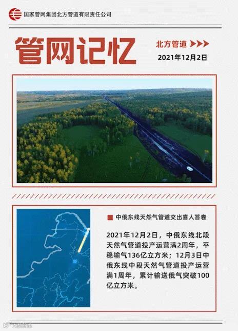 交出答卷.gif