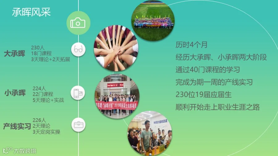 幻灯片19.PNG