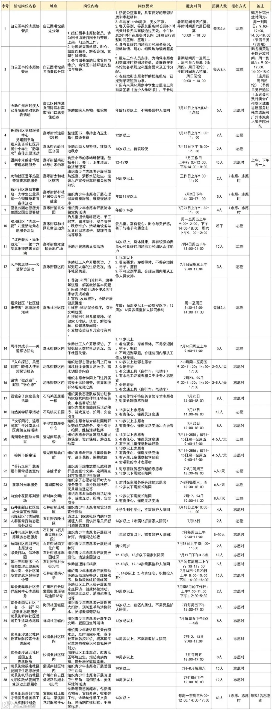 白云1.jpg