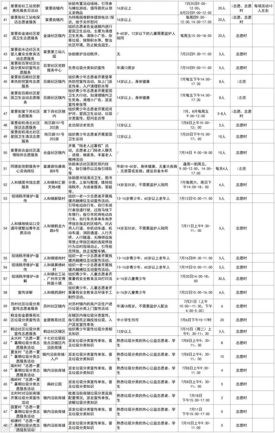 白云2.jpg
