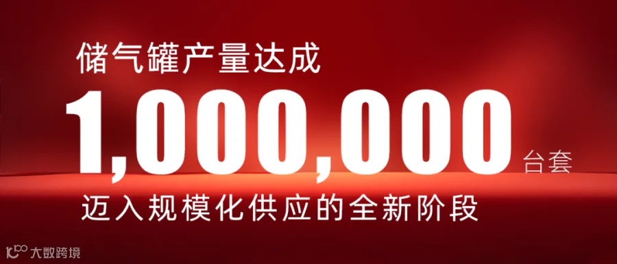 白万台png.png
