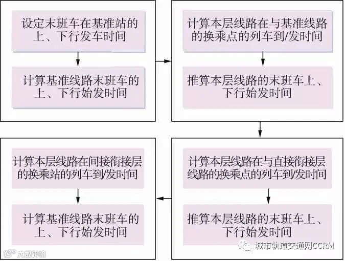 pagenumber_ebook=122,pagenumber_book=116