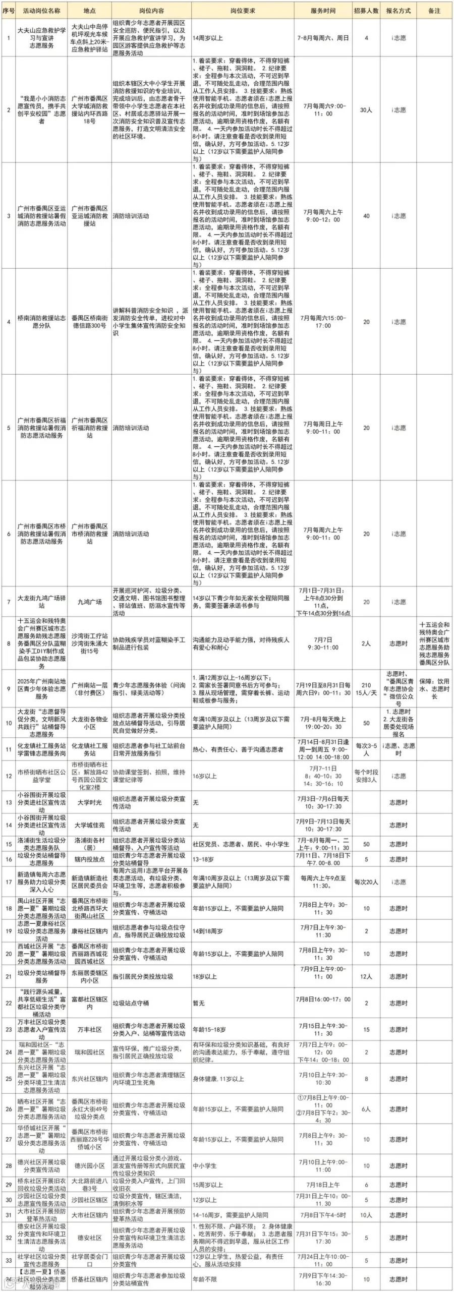 番禺.jpg
