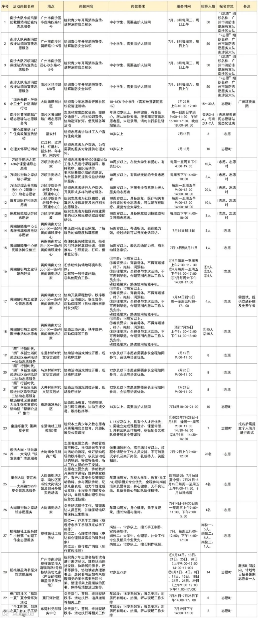 南沙1.jpg