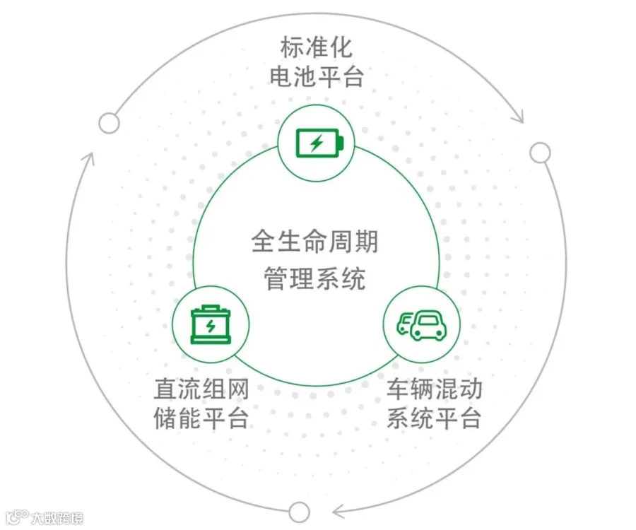 智一画册绿色减碳.jpg
