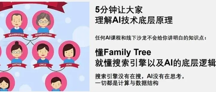 图灵测试已经落后，判断AI是否有意识，看我这篇就够了