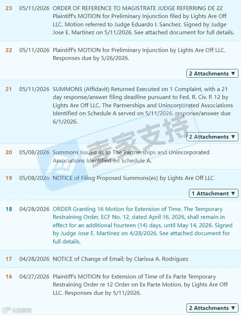 6-cv-21853，Zoonomaly成功维权，48个涉案店铺资金被TRO冻结！"