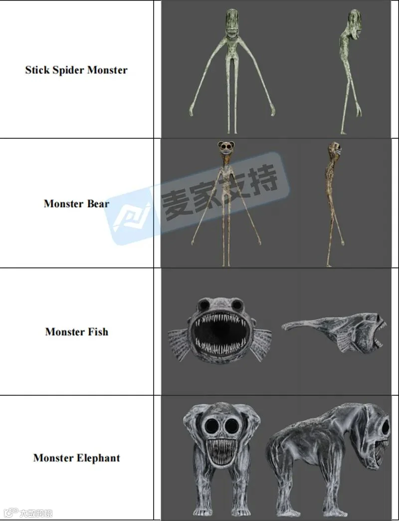 6-cv-21853，Zoonomaly成功维权，48个涉案店铺资金被TRO冻结！"