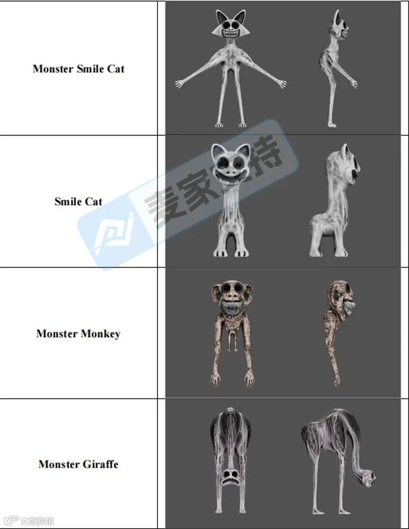 6-cv-21853，Zoonomaly成功维权，48个涉案店铺资金被TRO冻结！"