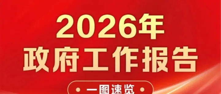 2026年政府工作报告，一图速览！