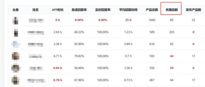 Accio Work 只要需求写的清晰结果还是令人满意的