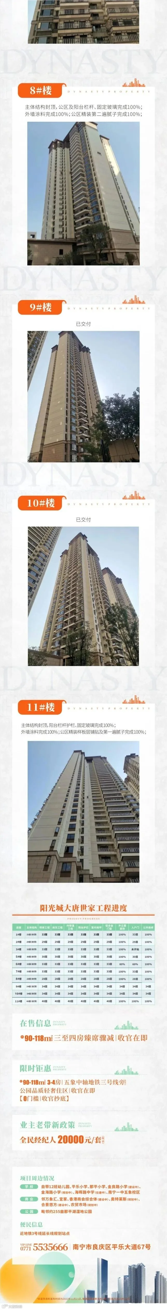 阳光城2.jpg