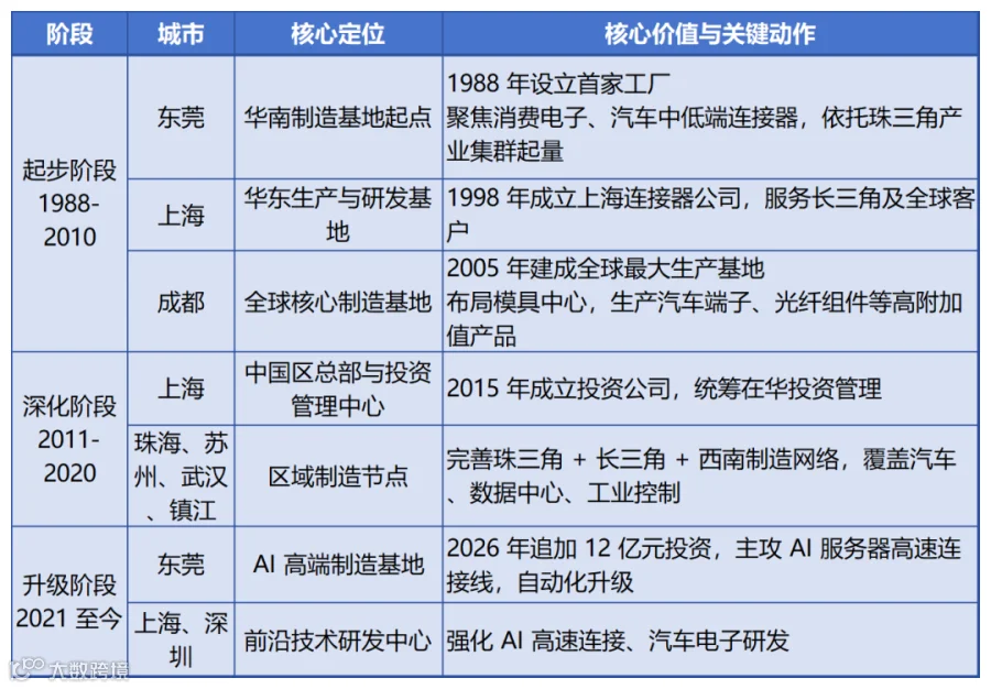 工作簿1_Sheet1(1).png