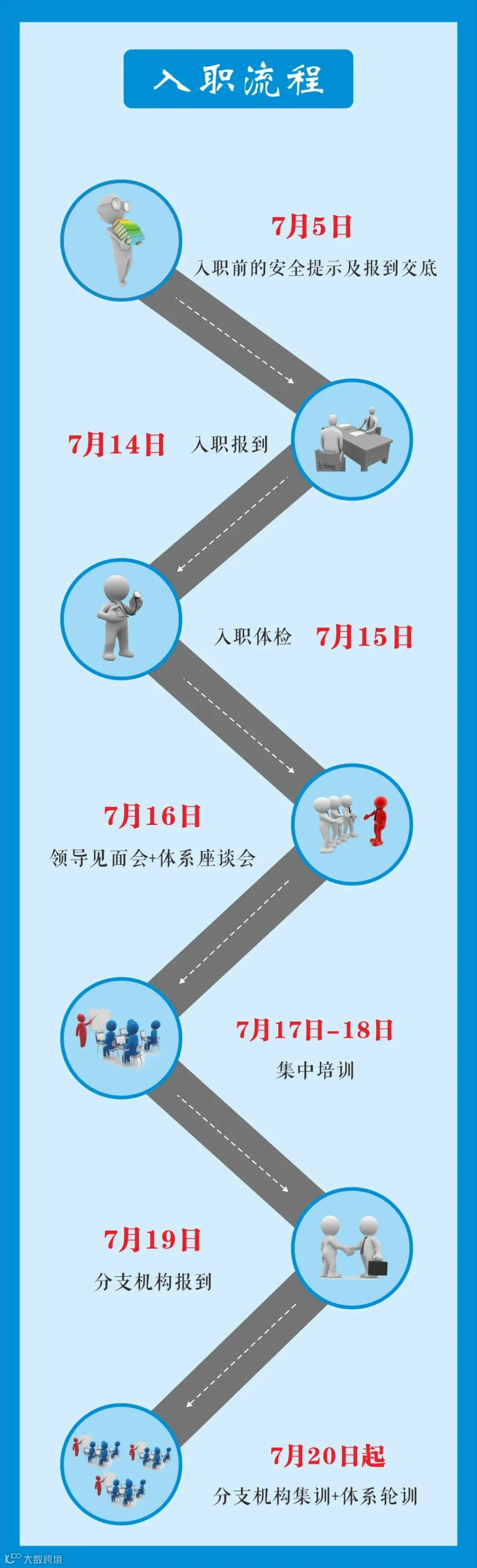 流程图二(1).jpg