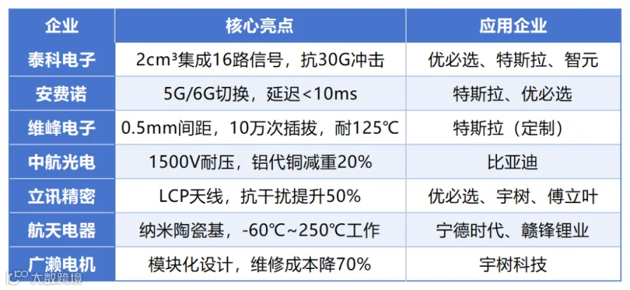 工作簿1_Sheet1.png