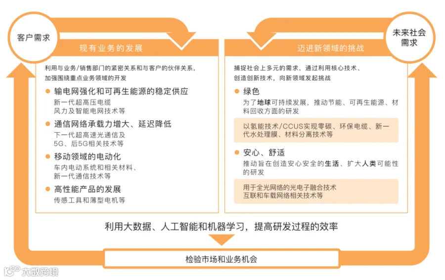 未标题-2.png